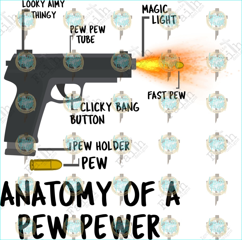 Anatomy Of A Pewpew Sublimation Transfer